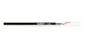 Tasker C202