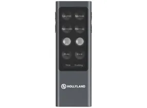 MELO P1 Combo - Hollyland