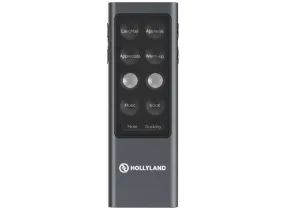 MELO P1 Ultimate Combo - Hollyland