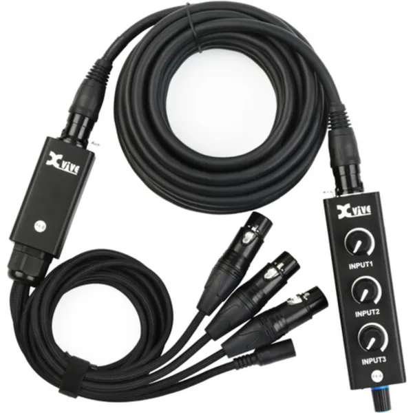 PX System - Xvive