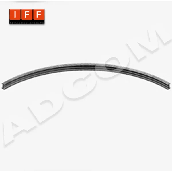 FF60R150 - IFF
