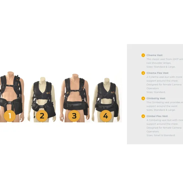 GimbalRig Flex Small - Easyrig